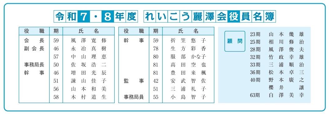 令和7・8年度 れいこう麗澤会役員名簿